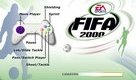Screenshot thumb 1 of FIFA 2000 (1999)